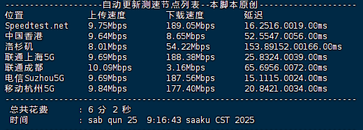 图片[5]-襄阳电信VPS性能测评：Intel Platinum 8273CL的表现分析-七速云博客