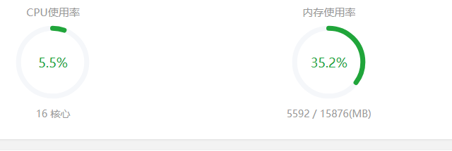 图片[2]-为什么云服务器会卡顿？——原因分析与解决方案-七速云博客