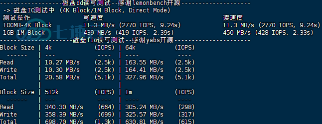图片[5]-香港云服务器测评：AMD EPYC 7K62性能与网络环境全面解析-七速云博客